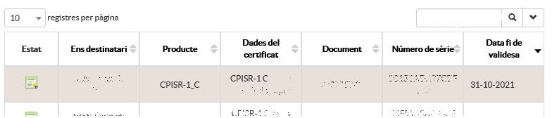 Líneas de todos los certificados emitidos