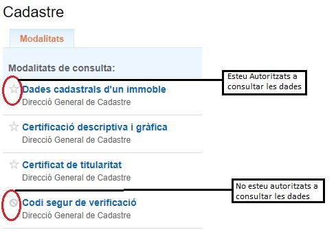 modalidades de autorización para consultar los datos o no