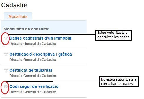 modalidades de autorización para consultar los datos o no